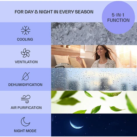 Klarstein Ion Breeze Air Conditioner 9000 BTU 410 M³ / H 16-32 ° C White - Image 2